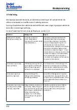 Предварительный просмотр 212 страницы Indel Webasto isotherm BI16 Installation And Usage Instructions