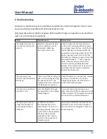 Предварительный просмотр 19 страницы Indel Webasto Isotherm Freeline 115 User Manual