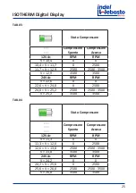 Preview for 25 page of Indel Webasto Isotherm SED00036DA Instruction Manual