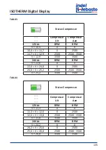 Предварительный просмотр 135 страницы Indel Webasto Isotherm SED00036DA Instruction Manual