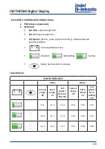 Предварительный просмотр 155 страницы Indel Webasto Isotherm SED00036DA Instruction Manual