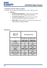 Предварительный просмотр 156 страницы Indel Webasto Isotherm SED00036DA Instruction Manual