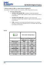 Предварительный просмотр 200 страницы Indel Webasto Isotherm SED00036DA Instruction Manual