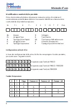 Предварительный просмотр 6 страницы Indel Webasto U060X020P Installation And Usage Instructions