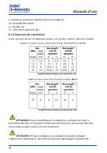 Предварительный просмотр 36 страницы Indel Webasto U060X020P Installation And Usage Instructions