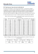 Предварительный просмотр 37 страницы Indel Webasto U060X020P Installation And Usage Instructions