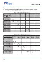 Предварительный просмотр 56 страницы Indel Webasto U060X020P Installation And Usage Instructions