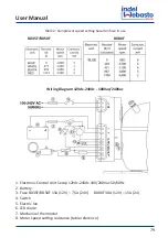 Предварительный просмотр 79 страницы Indel Webasto U060X020P Installation And Usage Instructions