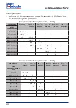 Предварительный просмотр 100 страницы Indel Webasto U060X020P Installation And Usage Instructions