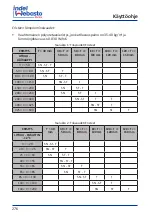 Предварительный просмотр 276 страницы Indel Webasto U060X020P Installation And Usage Instructions