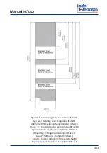 Предварительный просмотр 403 страницы Indel Webasto U060X020P Installation And Usage Instructions