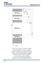 Предварительный просмотр 404 страницы Indel Webasto U060X020P Installation And Usage Instructions