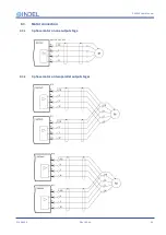 Предварительный просмотр 55 страницы Indel GIN-SAC4 Series Hardware User Manual