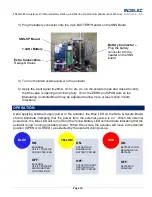 Preview for 15 page of INDELAC CONTROLS SNS20 Installation, Operation & Maintenance Manual