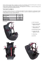 Предварительный просмотр 2 страницы Independence paragliding Slope EAPR GZ-0447/15 Owner'S Manual