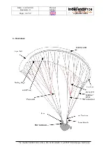 Preview for 4 page of Independence paragliding STRIKER Manual