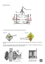 Предварительный просмотр 7 страницы Independence paragliding Trigon Owner'S Manual