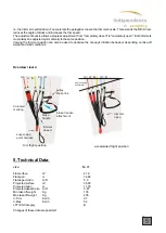 Предварительный просмотр 5 страницы Independence Airtaxi2 Owner'S Manual