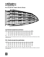 Предварительный просмотр 16 страницы Independence Garuda Owner'S Manual