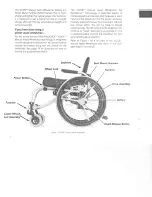 Preview for 6 page of Independence iGLIDE R100 User Manual