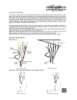 Preview for 5 page of Independence Voyager Biplace Owner'S Manual