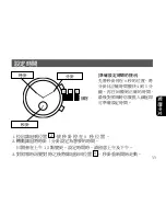 Предварительный просмотр 12 страницы Independent 0510 Instruction Manual