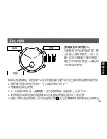 Предварительный просмотр 20 страницы Independent 0510 Instruction Manual