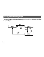 Предварительный просмотр 42 страницы Independent 0510 Instruction Manual