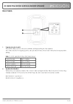 Preview for 5 page of inDESIGN iD-SM30 Installation & Operation Manual