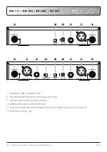 Preview for 5 page of inDESIGN iDR-111 Installation & Operation Manual