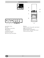 Preview for 42 page of Indesit 245 R Installation And Use Manual