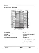 Preview for 9 page of Indesit 45537 Service Information