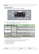 Preview for 18 page of Indesit 45537 Service Information