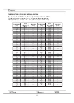 Preview for 46 page of Indesit 45537 Service Information