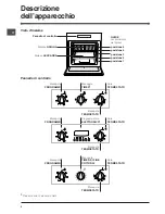 Preview for 4 page of Indesit 51.A IX Operating Instructions Manual