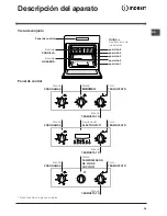 Preview for 35 page of Indesit 51.A IX Operating Instructions Manual