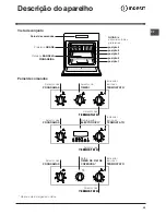 Preview for 45 page of Indesit 51.A IX Operating Instructions Manual