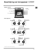 Preview for 55 page of Indesit 51.A IX Operating Instructions Manual