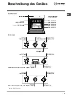 Preview for 65 page of Indesit 51.A IX Operating Instructions Manual