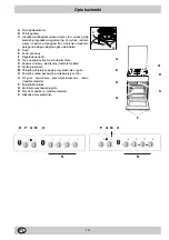 Предварительный просмотр 10 страницы Indesit 6G25S/U Installation And Use Manual