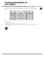 Preview for 11 page of Indesit 7HKEC 647 X RU/HA Operating Instructions Manual