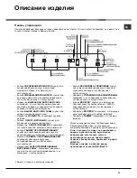 Preview for 15 page of Indesit 7HKEC 647 X RU/HA Operating Instructions Manual