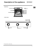 Preview for 5 page of Indesit 7OFIM 20 K.A IX Operating Instructions Manual