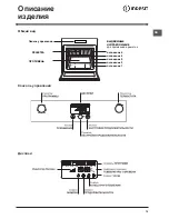 Preview for 15 page of Indesit 7OIF 896K GP.A RU Operating Instructions Manual