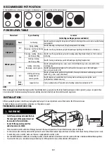 Preview for 7 page of Indesit Aria VID 641 B C Instructions For Use Manual