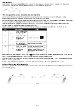 Preview for 19 page of Indesit Aria VID 641 B C Instructions For Use Manual