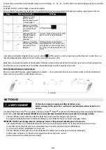 Preview for 28 page of Indesit Aria VID 641 B C Instructions For Use Manual