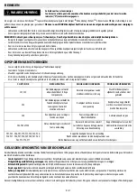 Preview for 37 page of Indesit Aria VID 641 B C Instructions For Use Manual