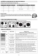 Preview for 41 page of Indesit Aria VID 641 B C Instructions For Use Manual