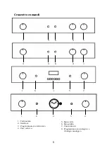 Preview for 13 page of Indesit B600 Operating And Maintenance Instructions Manual